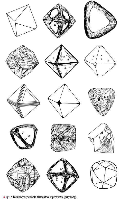 Etapy szlifowania diamentów